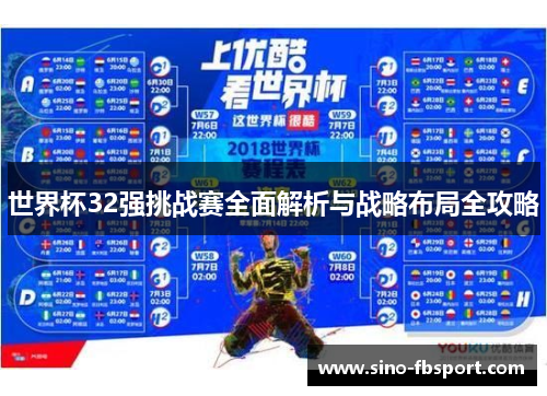 世界杯32强挑战赛全面解析与战略布局全攻略