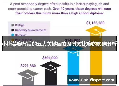 小斯禁赛背后的五大关键因素及其对比赛的影响分析