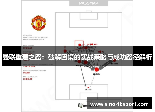 曼联重建之路:破解困境的实战策略与成功路径解析 曼联重建之路:破解困境的实战策略与成功路径解析
