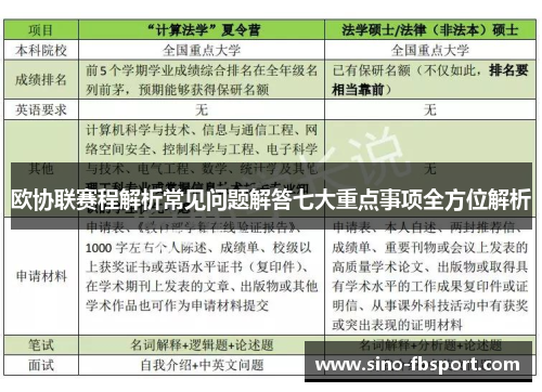 欧协联赛程解析常见问题解答七大重点事项全方位解析
