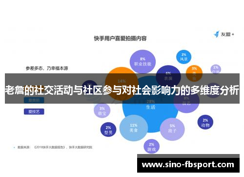 老詹的社交活动与社区参与对社会影响力的多维度分析