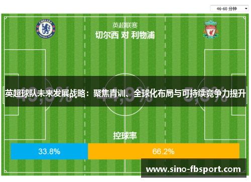 英超球队未来发展战略：聚焦青训、全球化布局与可持续竞争力提升