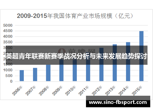 英超青年联赛新赛季战况分析与未来发展趋势探讨
