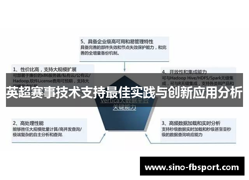 英超赛事技术支持最佳实践与创新应用分析